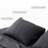 Charcoal Linen Sheet Set (4 pcs)