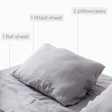 Fog Linen Sheet Set (4 pcs)