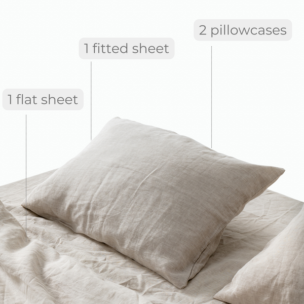 Flax Linen Sheet Set (4 pcs)