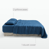 Indigo Linen Duvet Cover Set (3 Pcs)