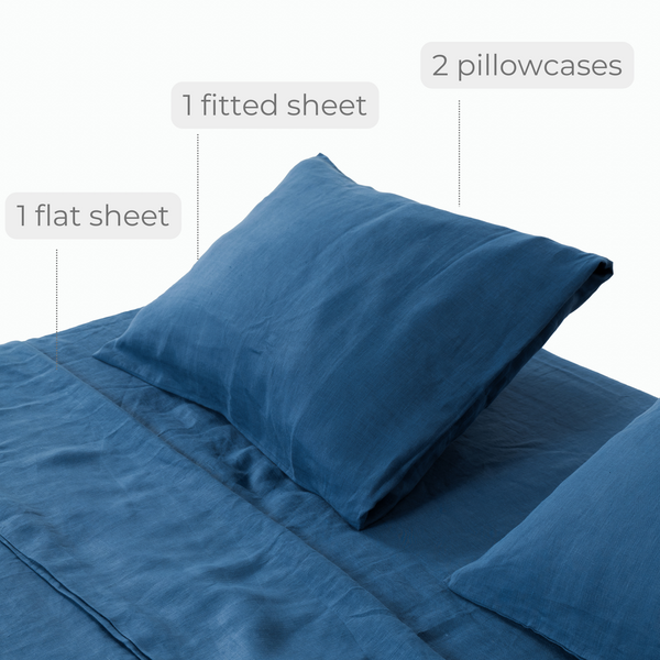 Indigo Linen Sheet Set (4 pcs)