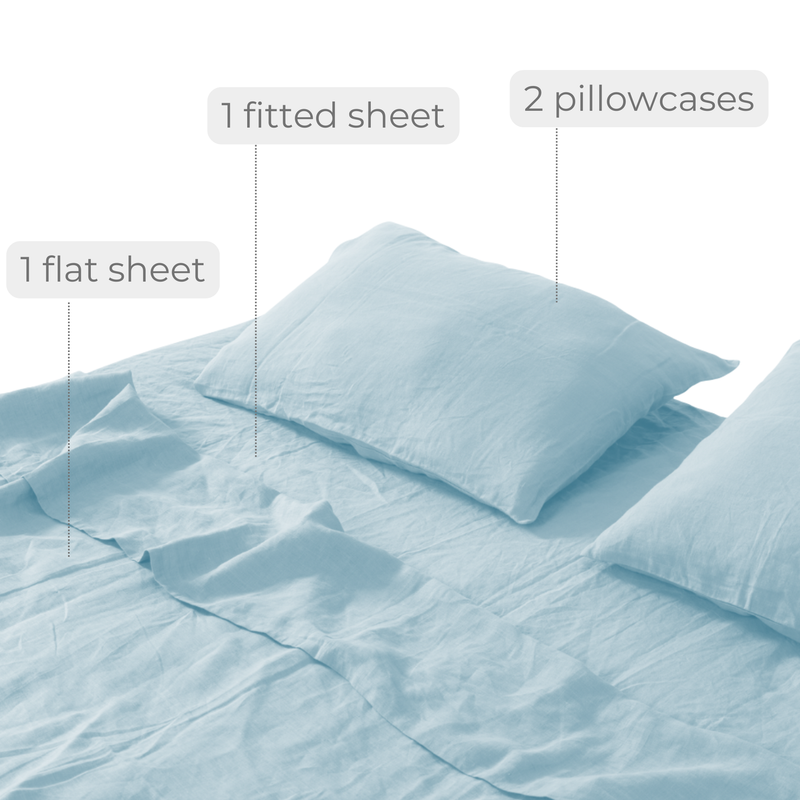 Coast Linen Sheet Set (4 pcs)