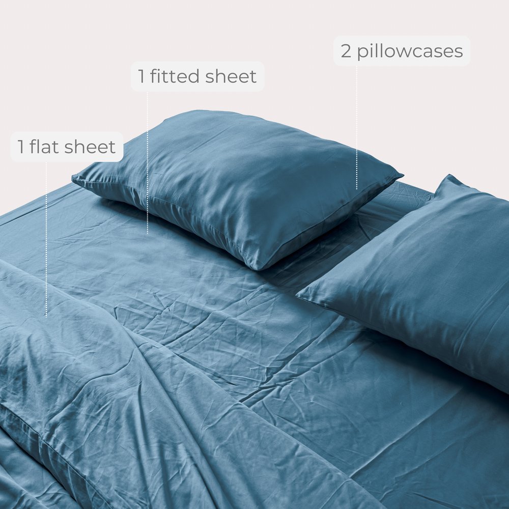 Midnight eucalyptus TENCEL sheet set: flat sheet, fitted sheet and two pillowcases